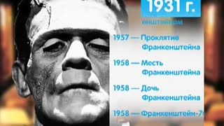 Инфомания. Выпуск 53