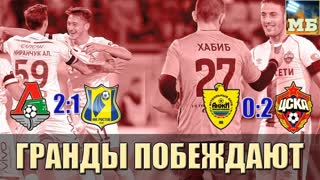 ЦСКА вынес АНЖИ, ВЛАШИЧ – гений! | ЛОКО становится сильнее