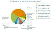 Славік Бачинський фотография #40 (источник - https://vk.com/id11818398)