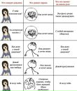 Андрій Лешко фотография #39 (источник - https://vk.com/id54550396)