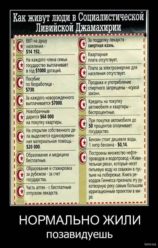 Иван Демченко фотография #24