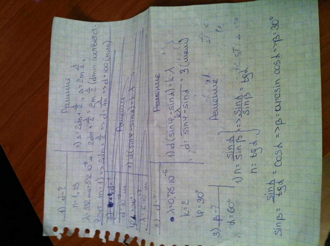Гера Ворст фотография #3
