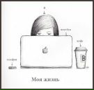 Фотография Сергевны Язвы