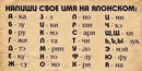 Вероніка Калайда фотография #4 (источник - https://vk.com/id139341546)