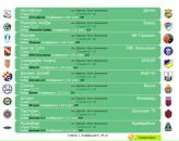 Андрій Стець фотография #44 (источник - https://vk.com/id69503363)