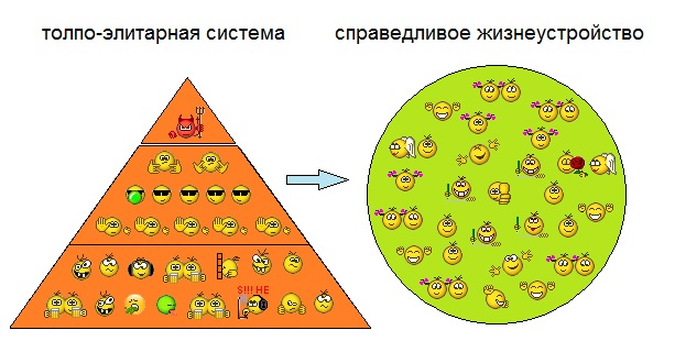Рома Мельник фотография #2