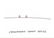 Фотография Шаботинская Софья